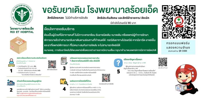 รับยาเดิม ส่งทางไปรษณีย์